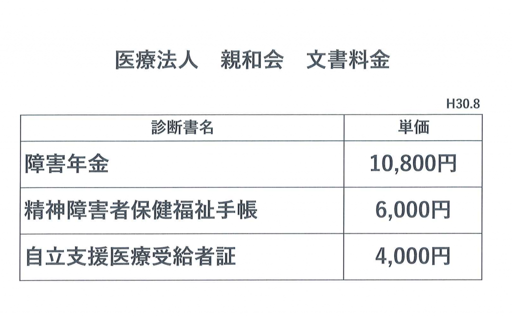 医療法人親和会文書料金について2