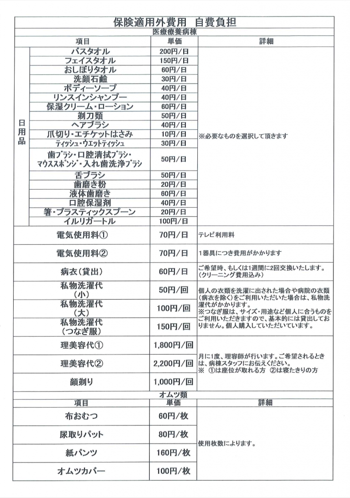 療養病床保険適用外費用時日負担について